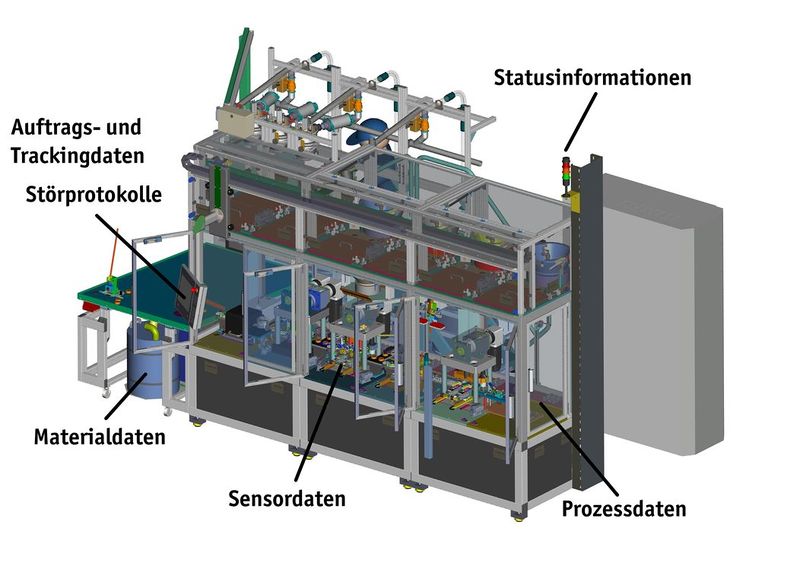 Datei:wikiboxx Anlage.jpg